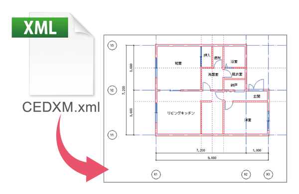 CEDXMデータから図面生成