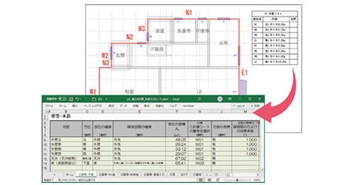 2025年省エネ法改正への対応