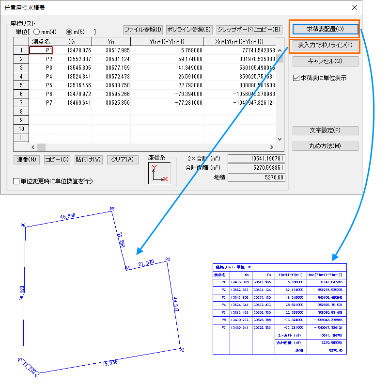 任意座標求積表