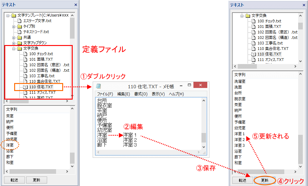 「文字交換」コマンド　定義ファイルの編集