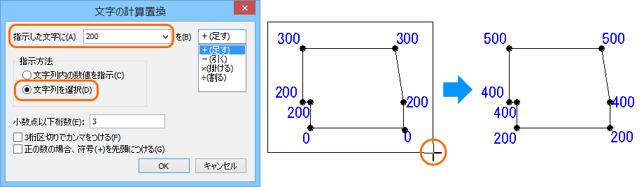 選択したすべての数値に「200」を足す