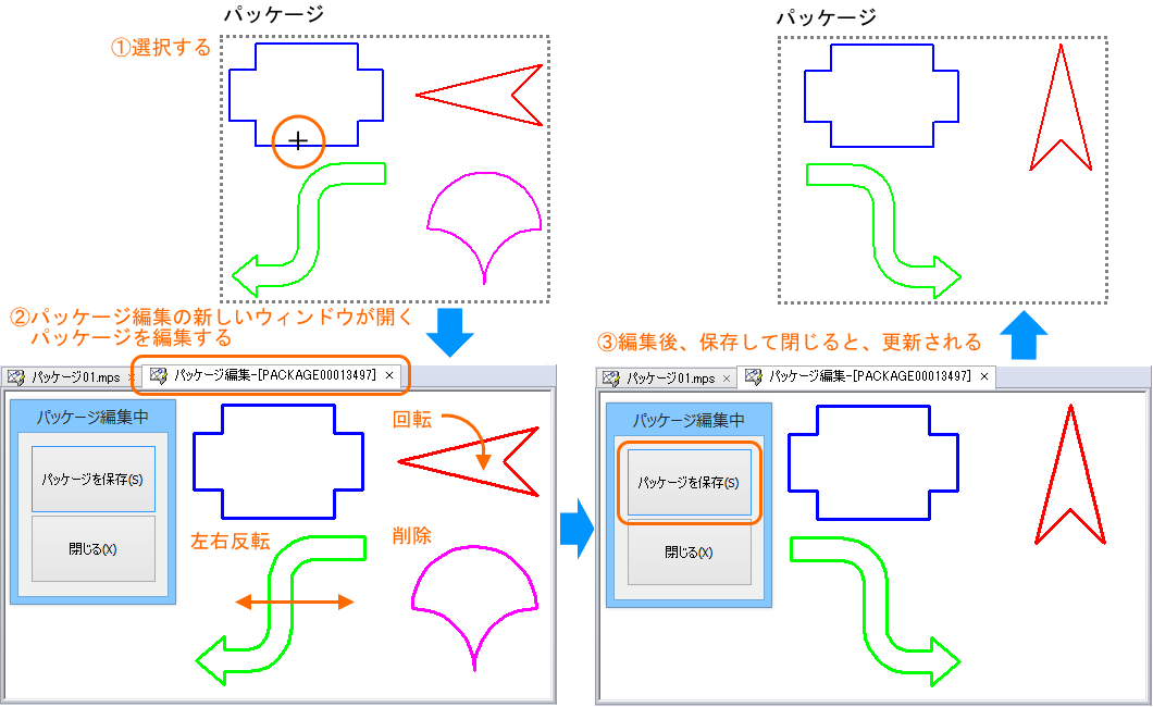 「パッケージ編集」コマンド