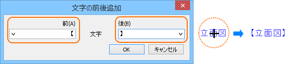 文字列の前と後に追加