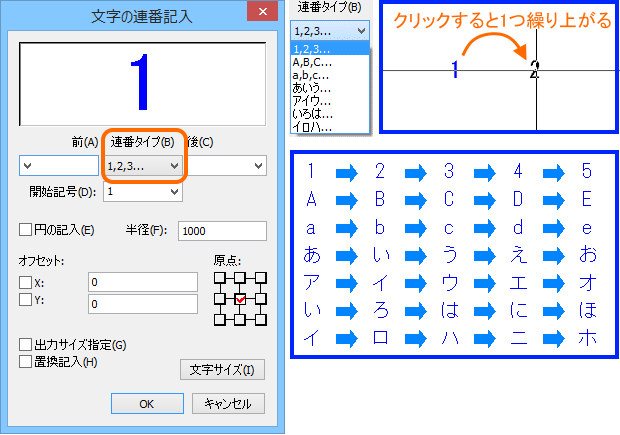 「文字の連番記入」コマンド