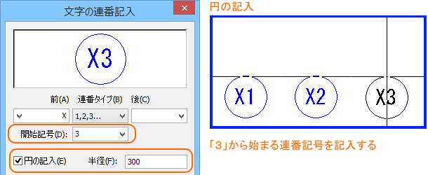 円の記入、開始記号の設定