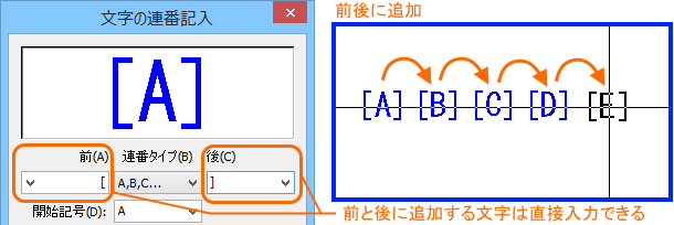 連番文字の前後に別の文字を追加、連番文字は1つずつ繰り上げる