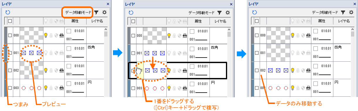 レイヤに所属するデータを移動／複写する