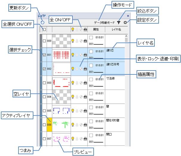 新しくなったレイヤパレット