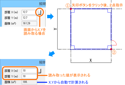 部屋の寸法のXとYを入力