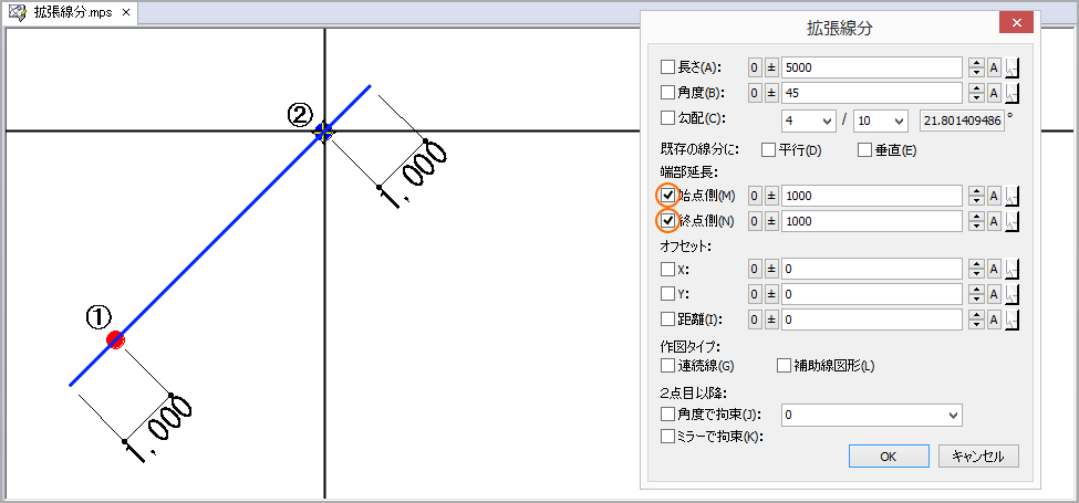 指定した位置から端部を伸ばしたり、短くした線分を描きたい