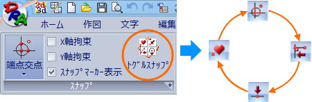 スナップモードが切り替わります