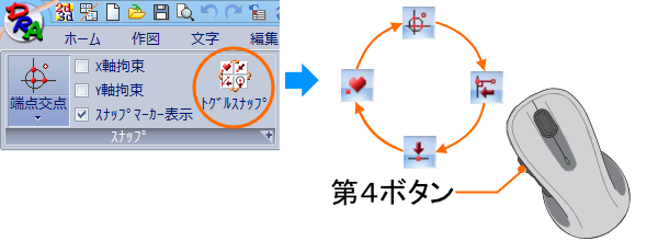 「トグルスナップ」コマンド