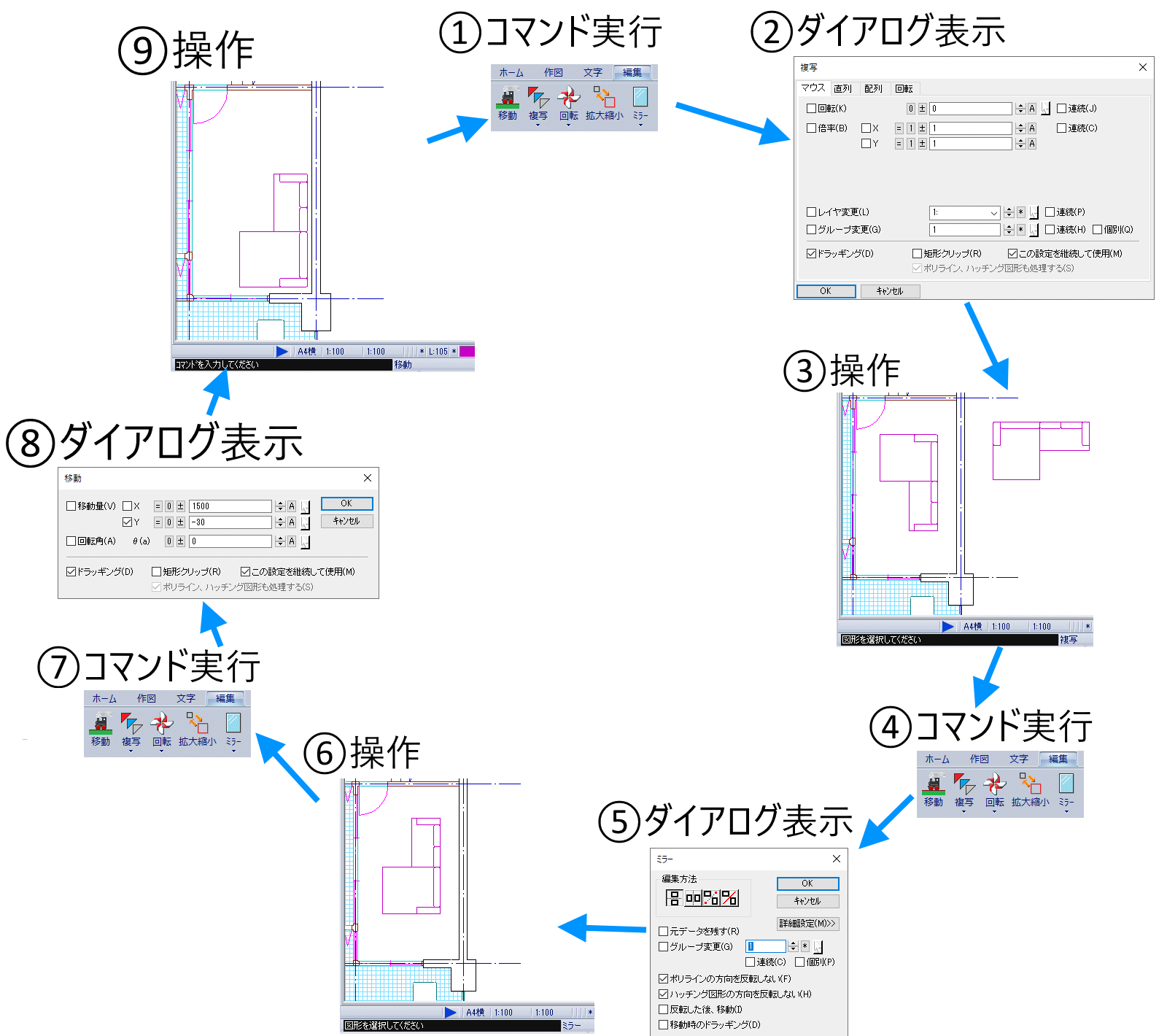 「マクロの仕組み」