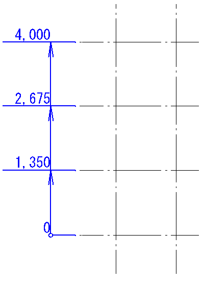 累進寸法が作図されます