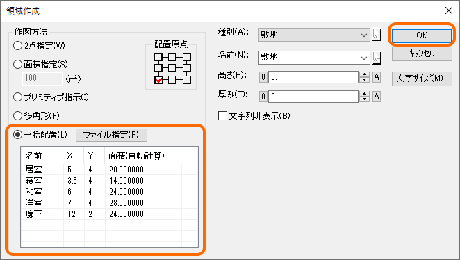 それぞれの領域に書かれます