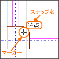 スナップマーカー表示