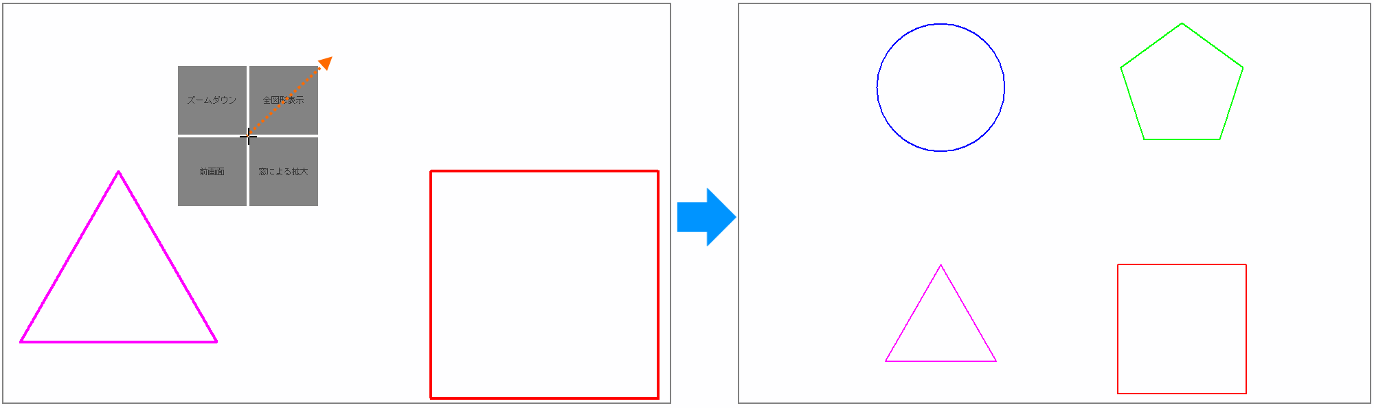 両ボタンを押したまま右上にカーソルを動かす