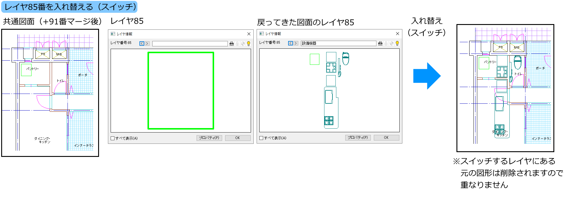 レイヤ85スイッチ