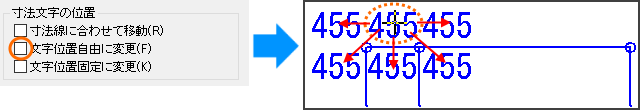 文字位置自由に変更