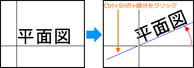 ［Ctrl］キーと［Shift］キーを押しながらクリック