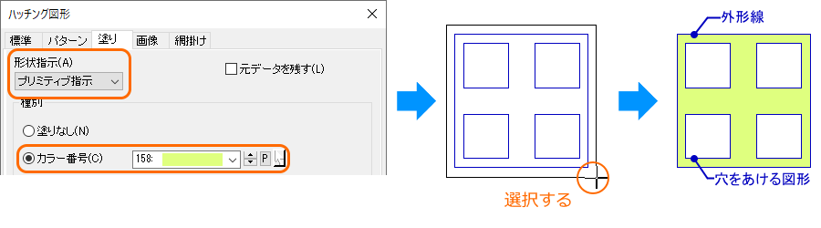 穴を開ける