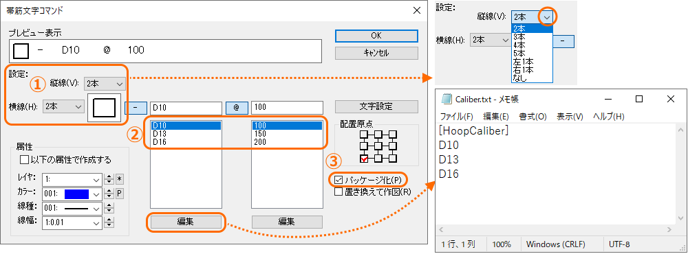 帯筋文字の配置