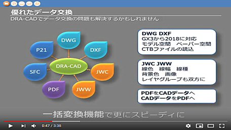 Jw_cadから乗り換える7つの理由を解説