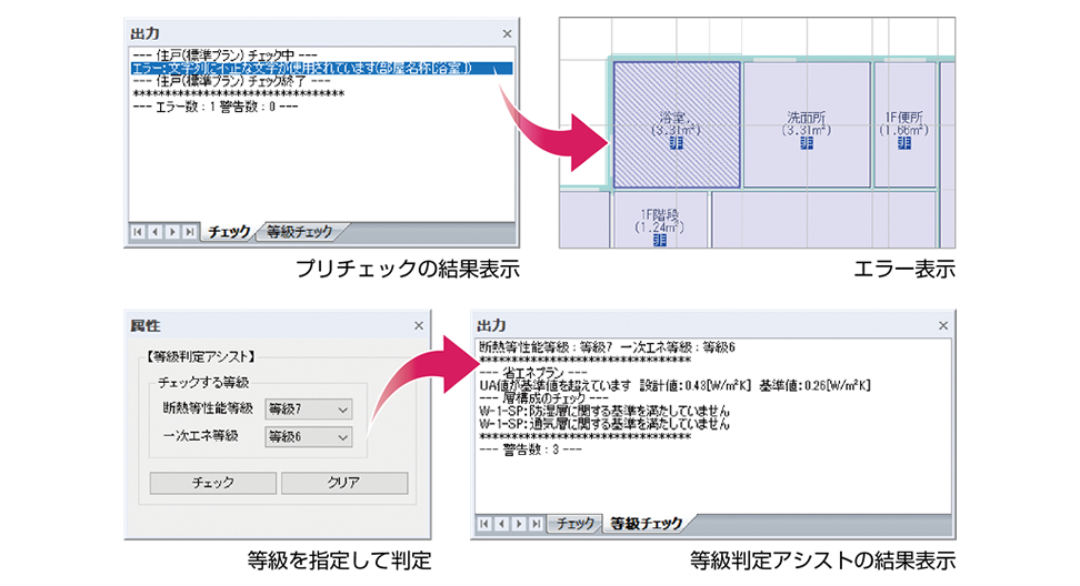 データチェック機能