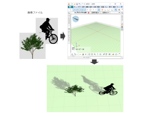 テクスチャの拡張