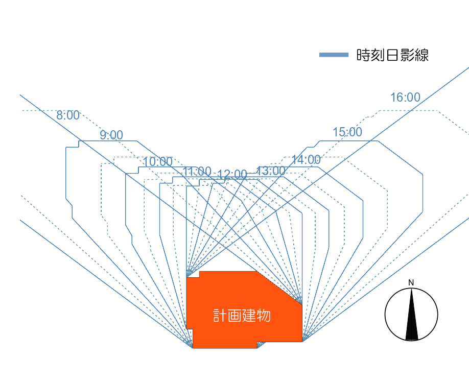 日影図と等時間日影図 株式会社建築ピボット