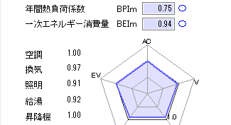 リアルタイム計算表示