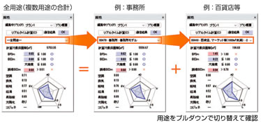 複数用途集計ツールへ連動