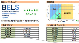 評価対応