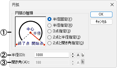 ダイアログ