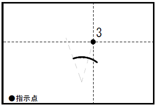 例[弧長と2点][☑弧長]