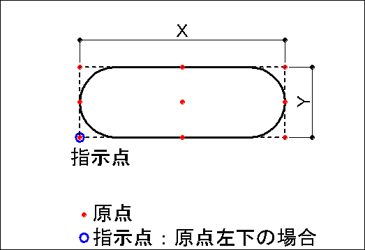 DRA-CAD リファレンスマニュアル