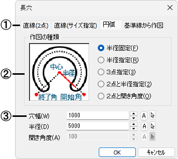 DRA-CAD リファレンスマニュアル