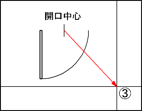 例 吊り元基準の場合