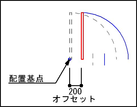 ⑦逃げを設定します。配置基点から逃げ寸法分、移動して配置します。